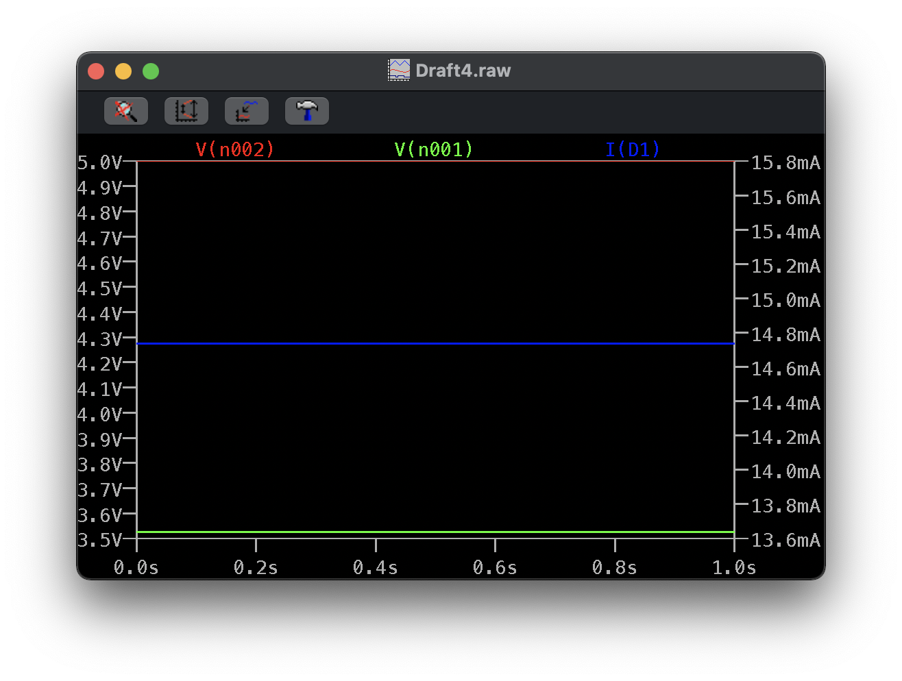 抵抗の前後の電圧とLEDの電流を見る