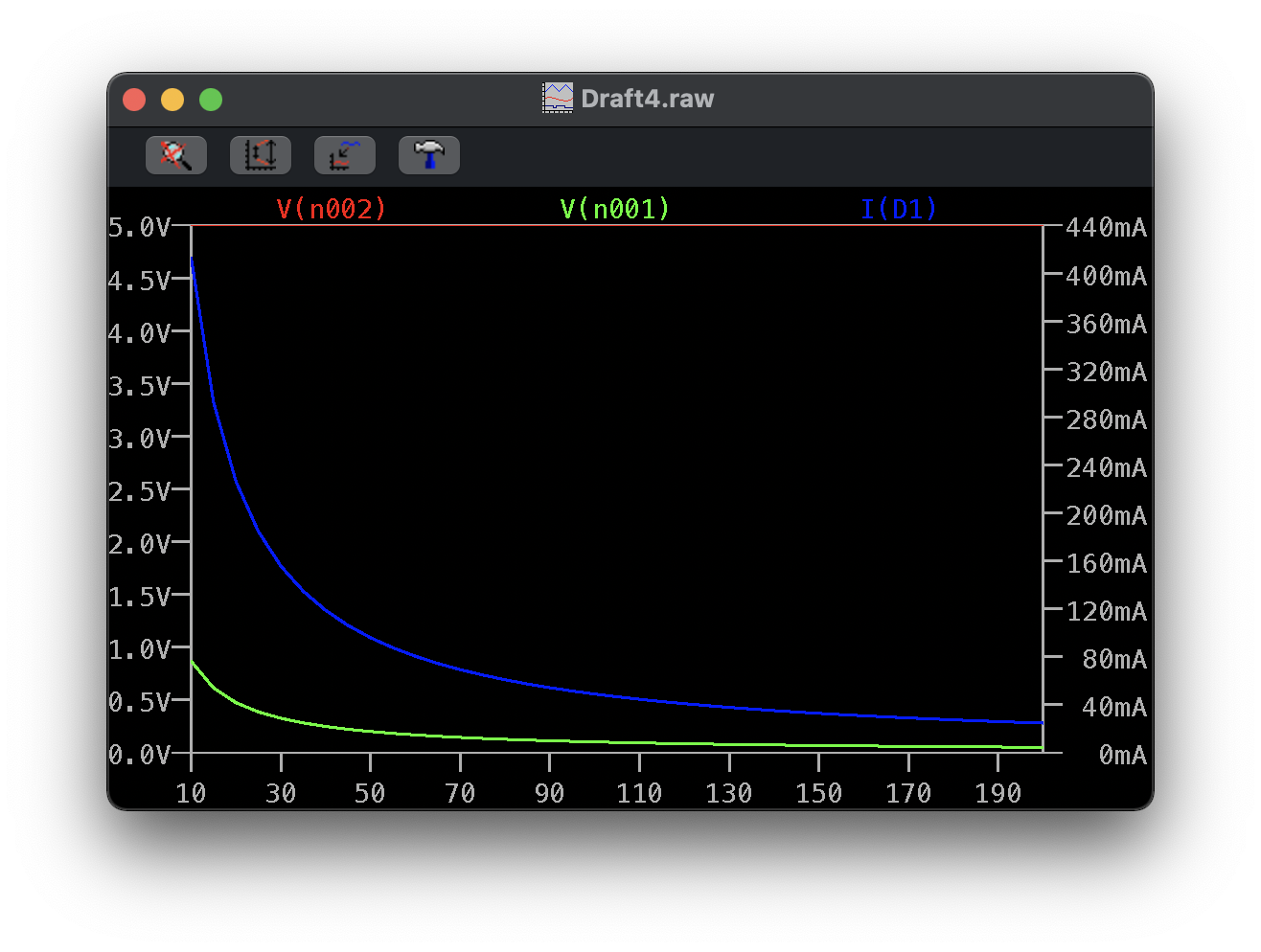 LEDのパラメータを変えてシミュレーション