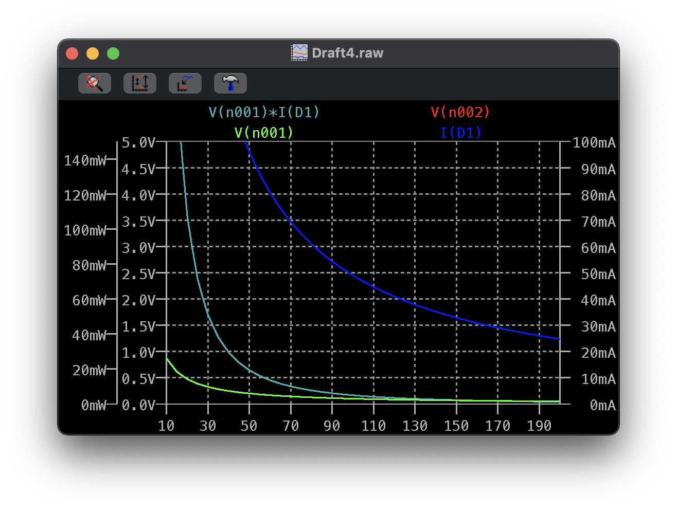 消費電力を計算してプロットする